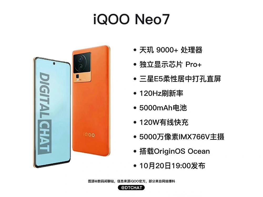 华为手机跑分10万
:本周三款新机蓄势待发 iQOO Neo7或成双11最香机？