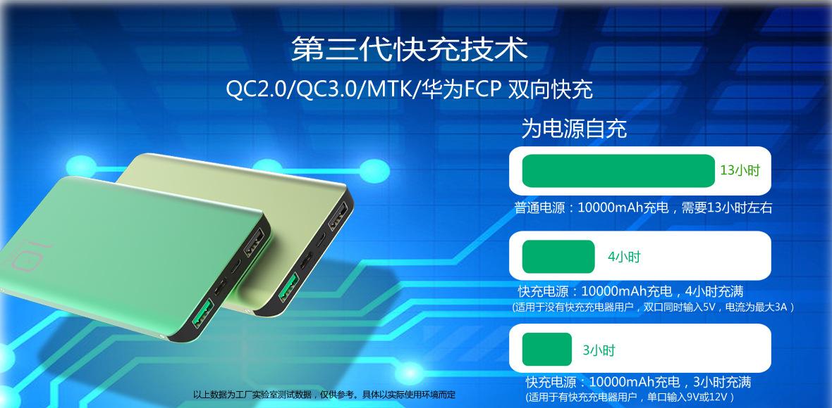 qc2.0能充华为手机吗华为mate20支持qc快充吗