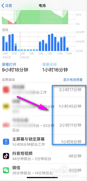 苹果手机耗电苹果手机半夜耗电-第2张图片-太平洋在线下载