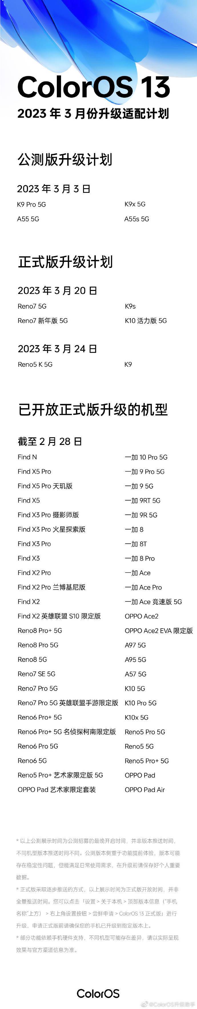 苹果11公测版是啥版本:OPPO ColorOS 13 系统 2023 年 3 月升级适配计划发布-第2张图片-太平洋在线下载