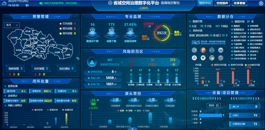 预案推演软件下载苹果版:临海市数字国土空间“地灾智治”场景应用项目特色简历-第3张图片-太平洋在线下载