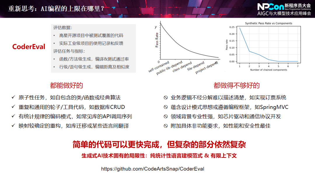 演讲弹幕插件推荐苹果版:开发者需要像适应 IDE 一样学习和适应 AI | NPCon 演讲实录-第5张图片-太平洋在线下载