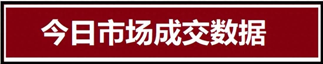 10月7日地产新闻简讯-第2张图片-太平洋在线下载