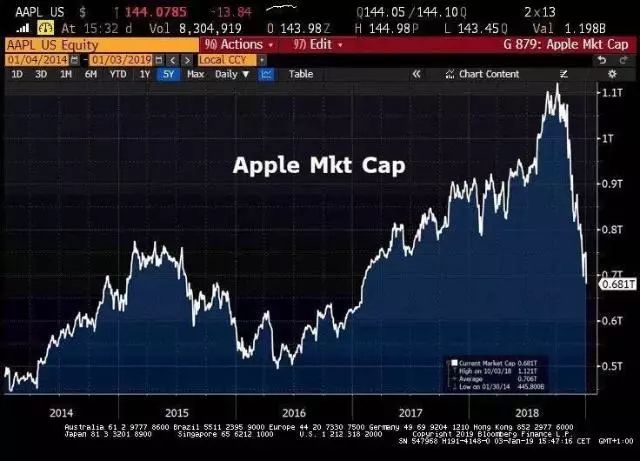 新媒通客户端新闻客户端app-第2张图片-太平洋在线下载