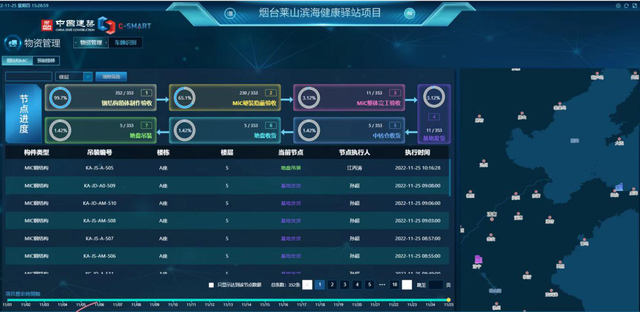 鹰眼远程视频客户端鹰网通远程看监控下载安装