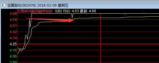 牛仔网股市直播手机版牛仔网股市直播淘气天尊怎么没有了