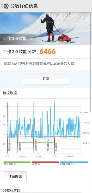 分数api苹果版分数api登录入口-第2张图片-太平洋在线下载