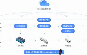 快货运安卓版快货运国企网络货运平台