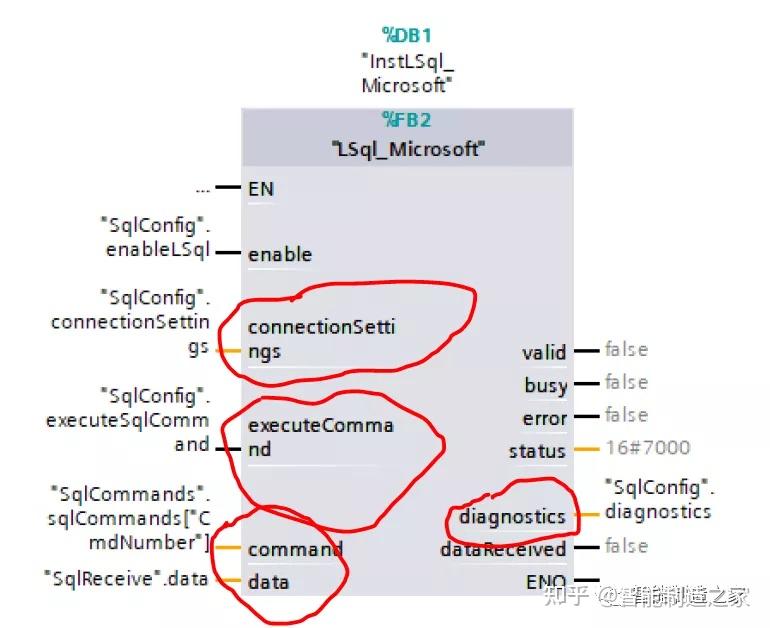 tds客户端命令tds报告范例大全