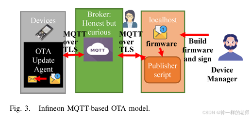 mosquitto客户端库quizlet网页版登录入口