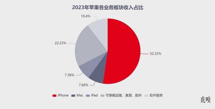 医得苹果版糖医帮app苹果版无法注册-第2张图片-太平洋在线下载