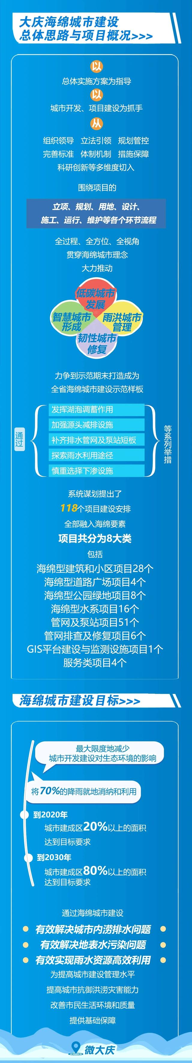 为什么大庆卖韩版手机印度不再从中国进口手机