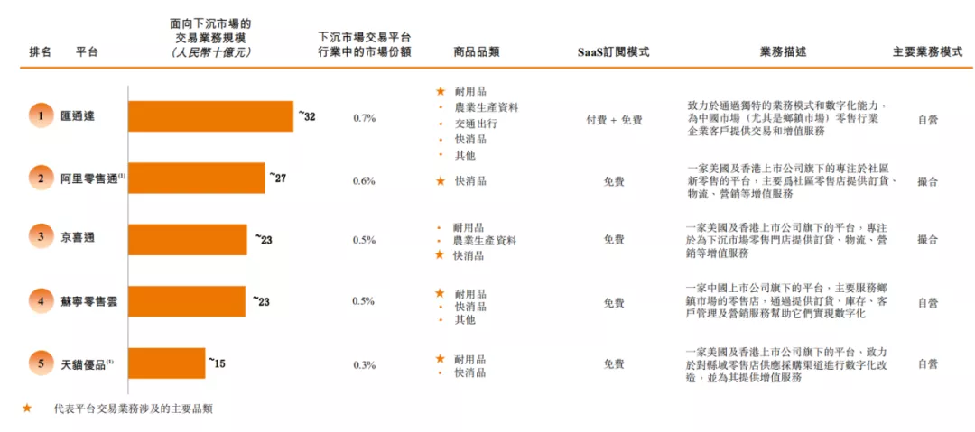 农村淘宝关联客户端跟淘宝关联的软件叫什么-第1张图片-太平洋在线下载