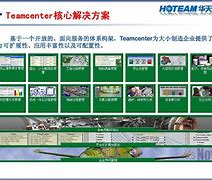 teamcenter四层客户端teamcenter14awc6安装