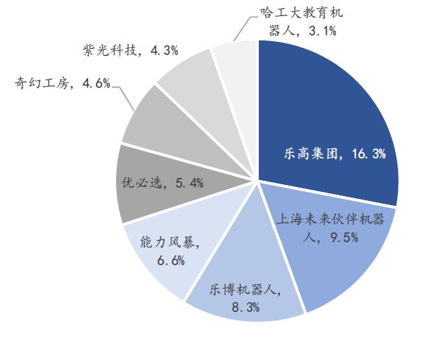 世纪证券客户端世纪证券客户端官方下载-第2张图片-太平洋在线下载